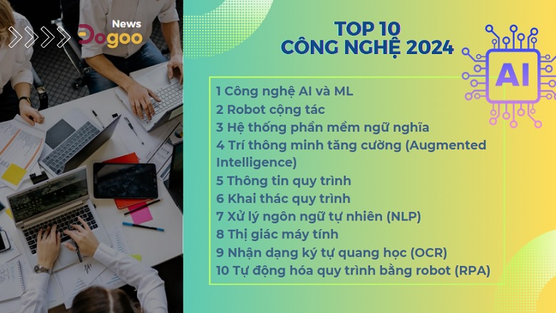top công nghệ doanh nghiệp 2024