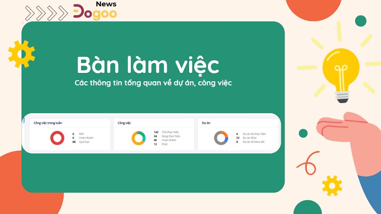 tính năng bàn làm việc trên mobile phần mềm quản lý công việc Dogoo