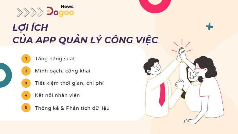 lợi ích sử dụng app quản trị doanh nghiệp Dogoo