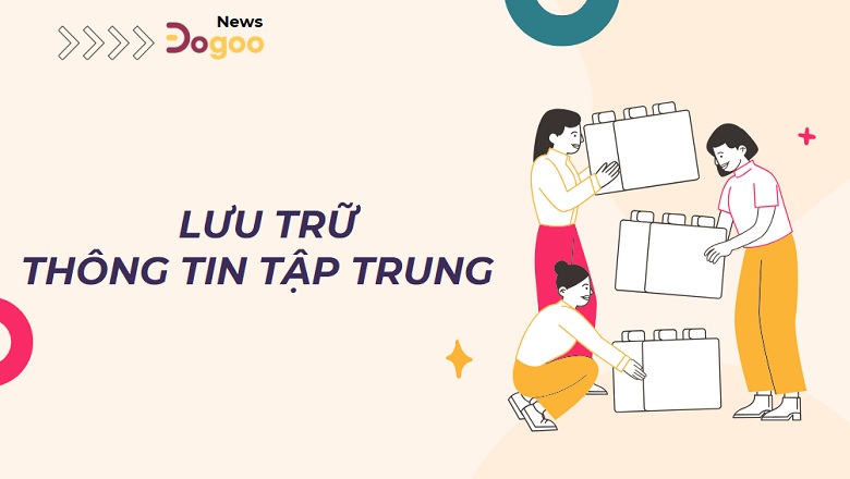 lưu trữ thông tin tập trung Phần mềm tự động hóa Dogoo