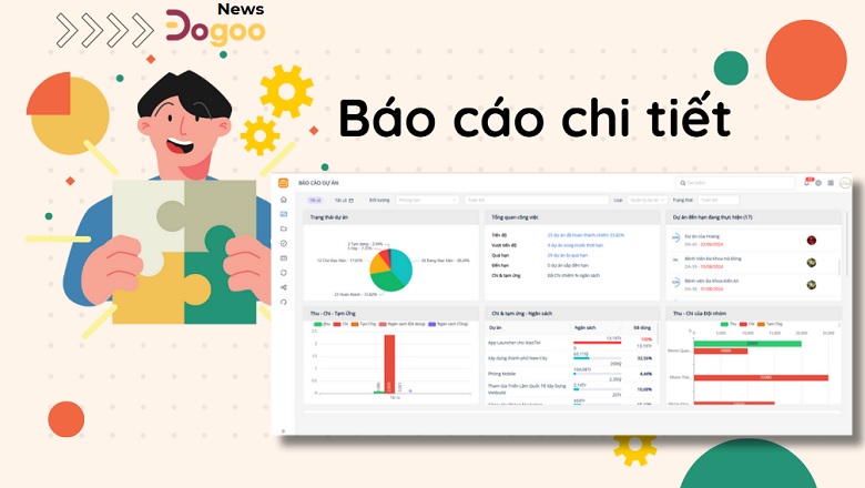 Báo cáo chi tiết dự án công việc trên điện thoại phần mềm quản lý công việc Dogoo