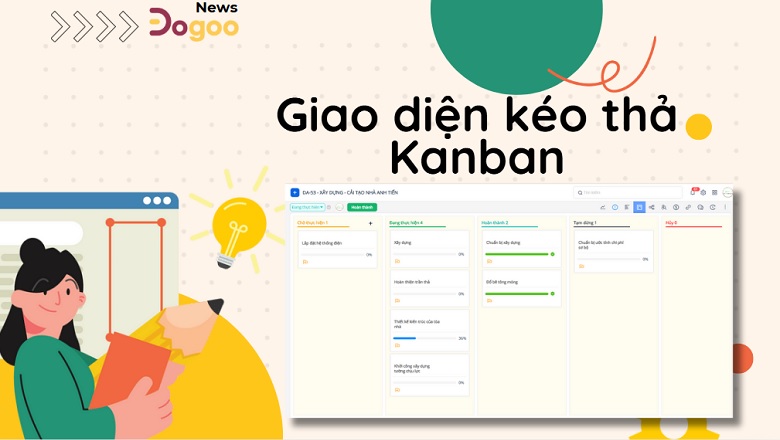Bảng Kanban trên phiên bản Mobile phần mềm quản lý công việc Dogoo