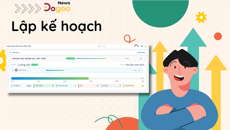 tính năng lập kế hoạch trên mobile phần mềm quản lý công việc Dogoo