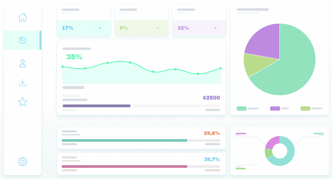 dashboard quản lý Dogoo Office