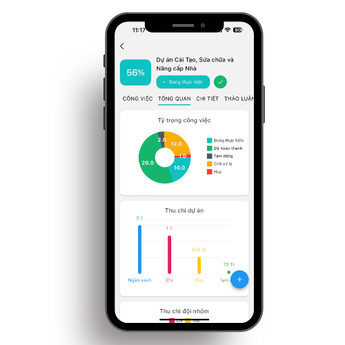 quản lý dự án trên app điện thoại