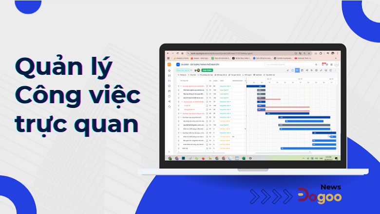 phần mềm quản lý công việc trực quan Việt Nam