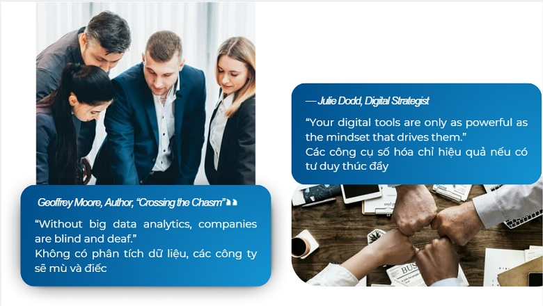 nói về chuyển đổi số doanh nghiệp