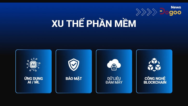 xu hướng phần mềm mới