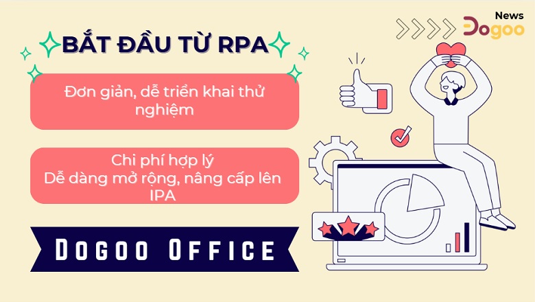 Bắt đầu từ RPA