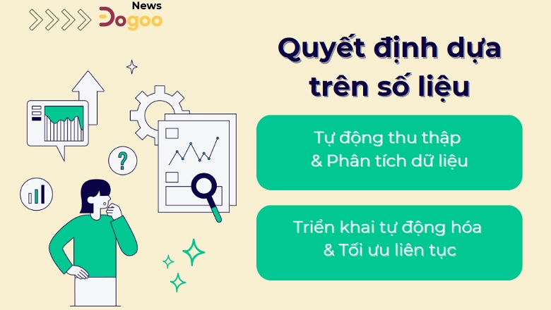 RPA và IPA thay đổi cách ra quyết định của doanh nghiệp