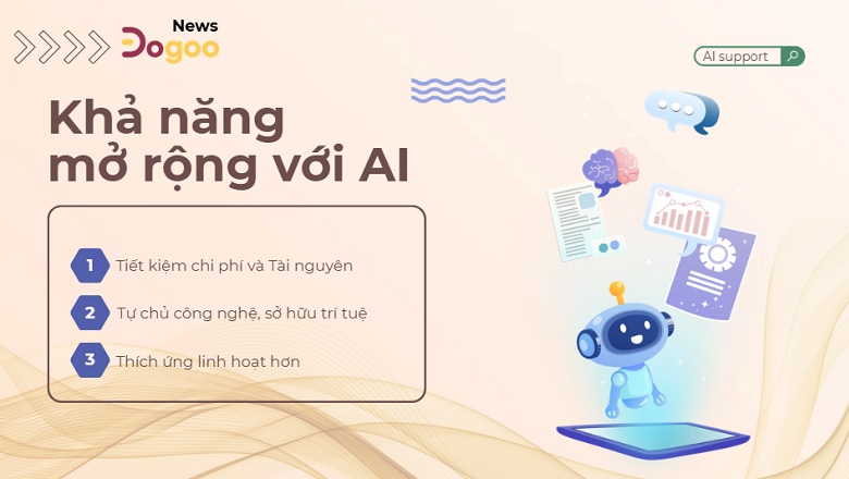 Mở rộng thêm tính năng hỗ trợ AI thông minh