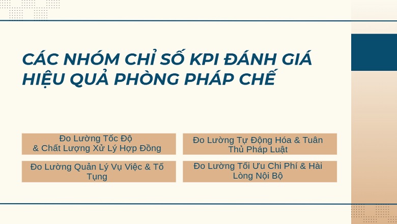 Nhóm các chỉ số KPI cho phong pháp chế