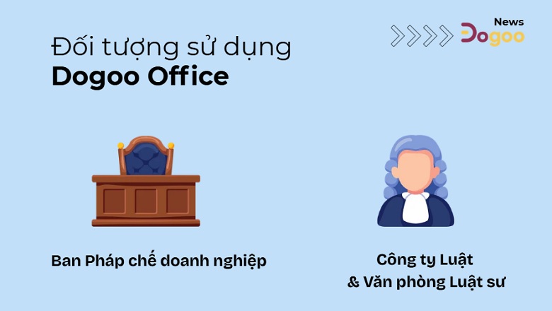 Phần mềm Dogoo Office quản lý văn phòng luật