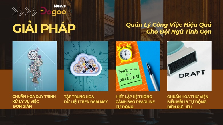 Giải pháp phần mềm tối ưu sẽ giúp bạn tinh gọn bộ máy