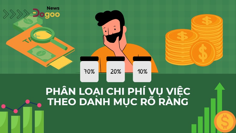 phân loại chi phí vụ việc công ty luật