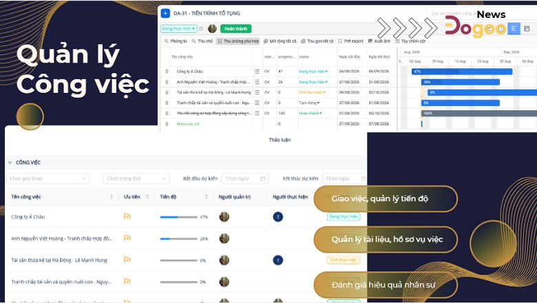 Quản lý công việc văn phòng luật với Dogoo Office